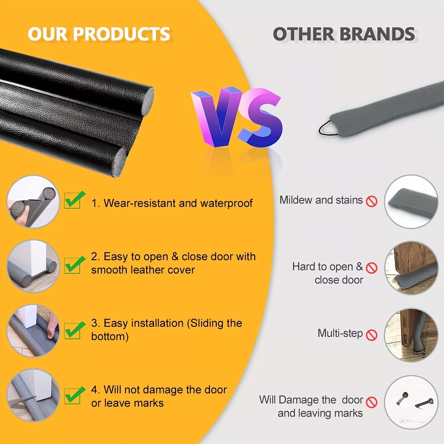 36 Inch Under Door Draft Noise Blocker Black Gap Stoppers Entry Door Draft Strip