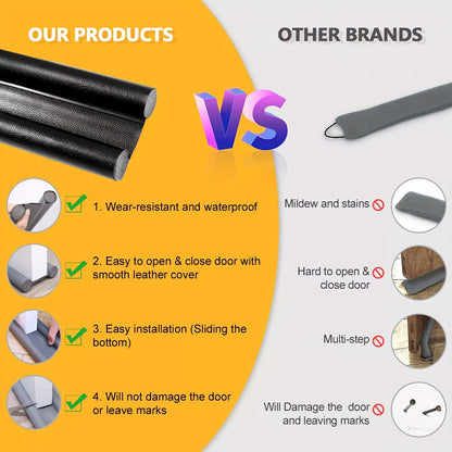 36 Inch Under Door Draft Noise Blocker Black Gap Stoppers Entry Door Draft Strip