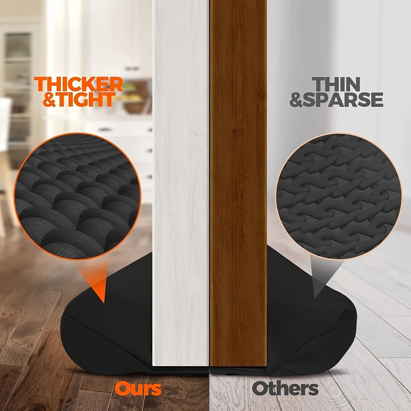 36 Inch Adjustable Twin Door Draft Stopper - 1pc Noise Blocker, Gap Stoppers, Door Sweep Draft Seal, Window Sealer - Machine-Washable Black Fabric Material